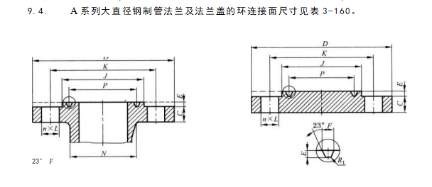 RJ)法蘭蓋6種。