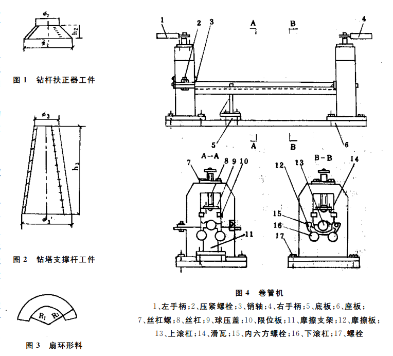 卷制機(jī)示意圖