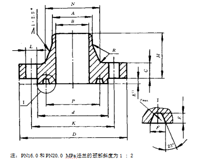 技術(shù)要求按JB/T 74的規(guī)定。