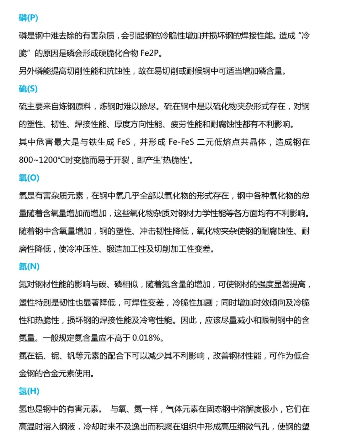 各種化學(xué)元素,對鋼材性能2
