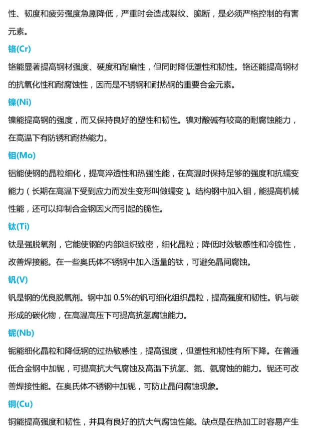 各種化學(xué)元素,對鋼材性能3
