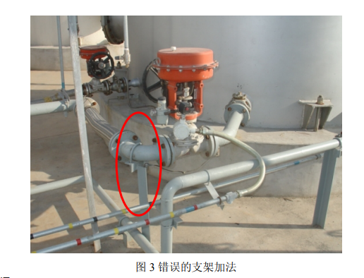 錯(cuò)誤的示意圖
